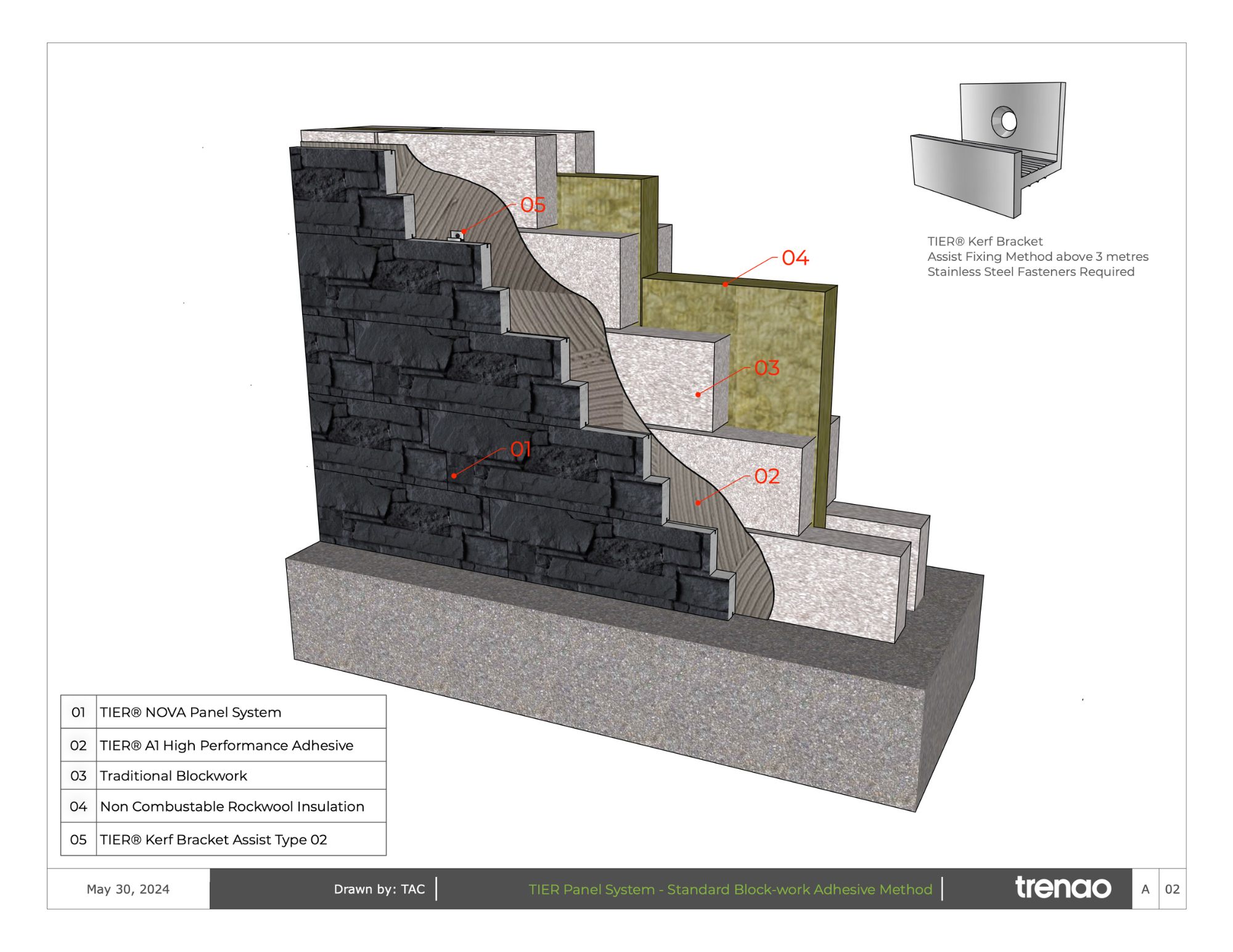 Standard Blockwork Adhesive and Assist Bracket